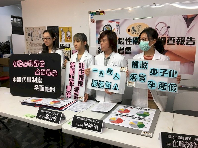 工作環境人力不足 近65%女醫生不願懷孕