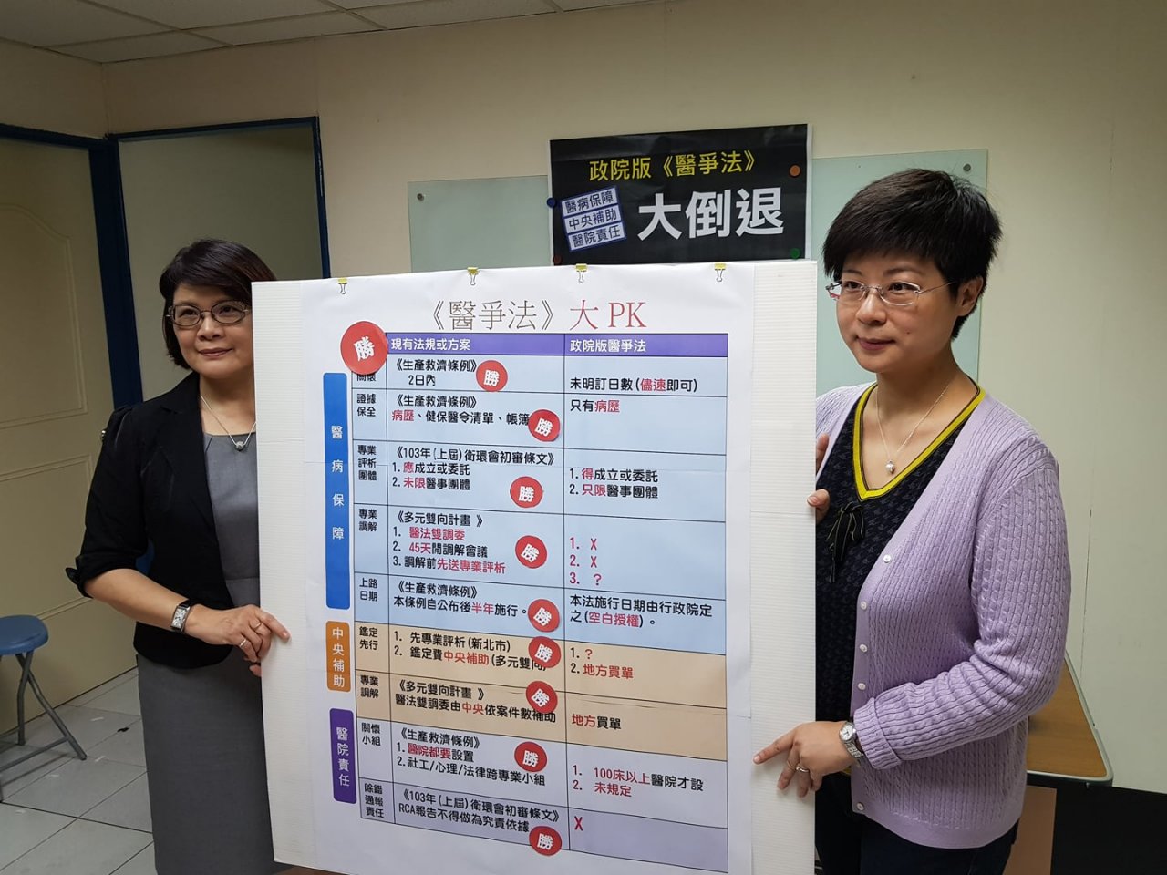 政院版「醫爭法」 醫改會批3大倒退