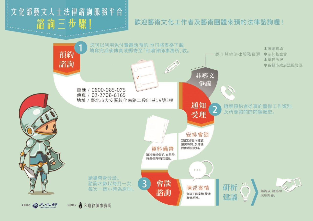 文化部推出免費法律諮詢 保障藝文人士權益