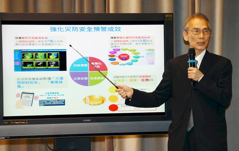 熱爆了！氣象局15日起發布高溫資訊燈號