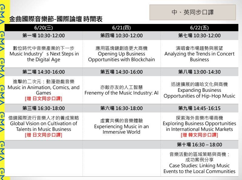金曲國際論壇 人工智慧、嘻哈首列議題