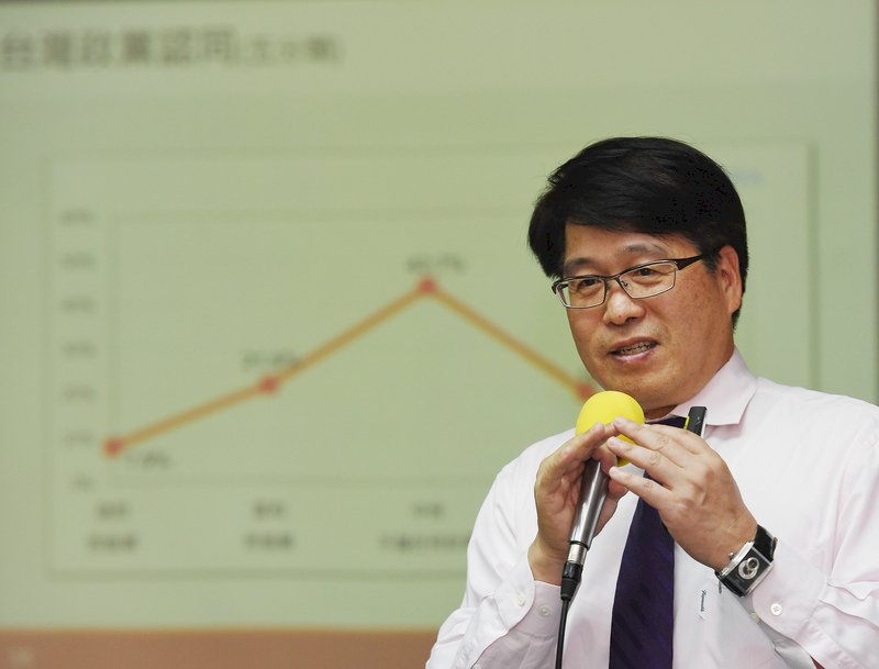 中國近期頻打壓 8成台灣人認為不正當