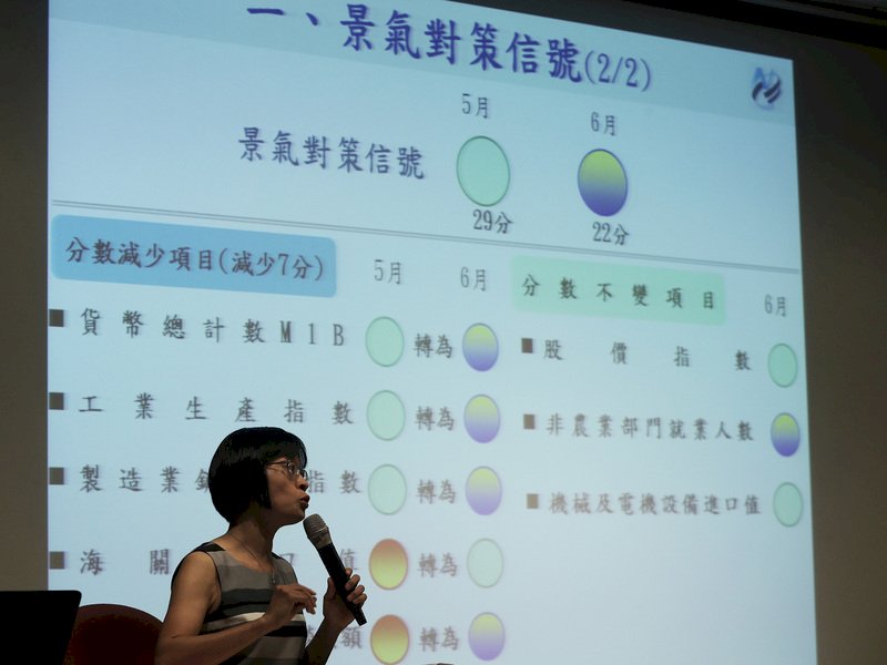 景氣轉弱？6月景氣燈號轉黃藍燈