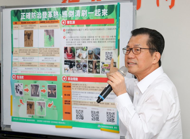 防治登革熱要奏效 須垂直清查所有積水