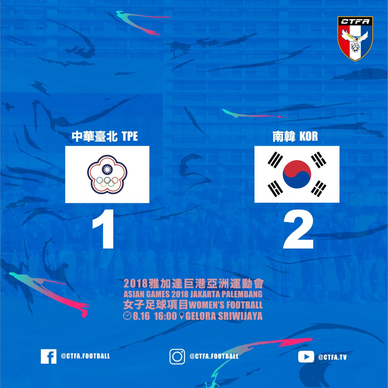 印尼亞運/中華女足首戰 1比2敗給南韓