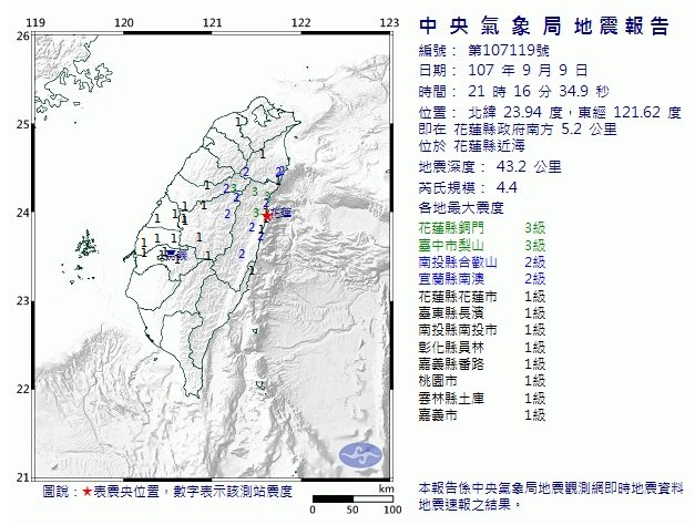 花蓮近海地震規模4.4 花蓮台中3級