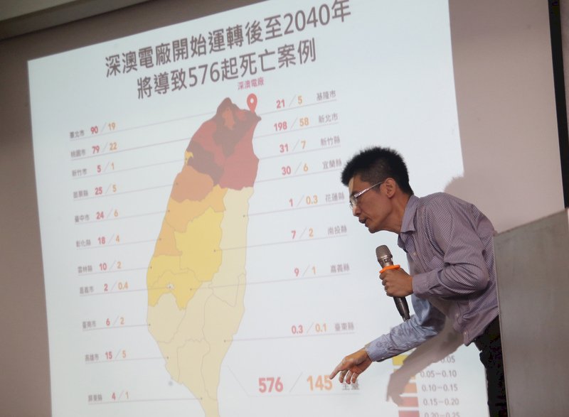 研究稱深澳電廠恐殺人？ 台電斥研究失真