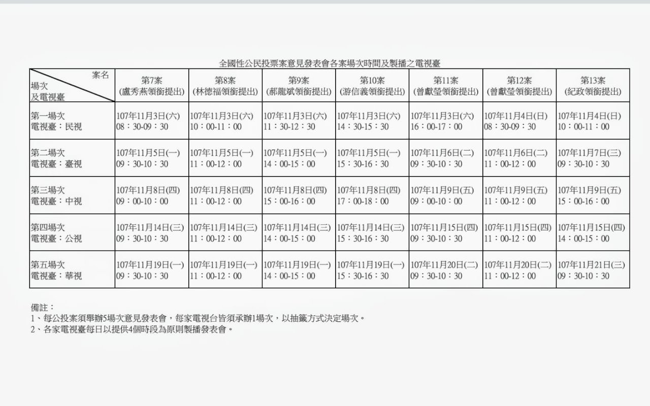 公投意見發表會 11/3起登場