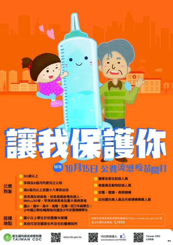 公費流感疫苗15日開打 醫療院所優先供應