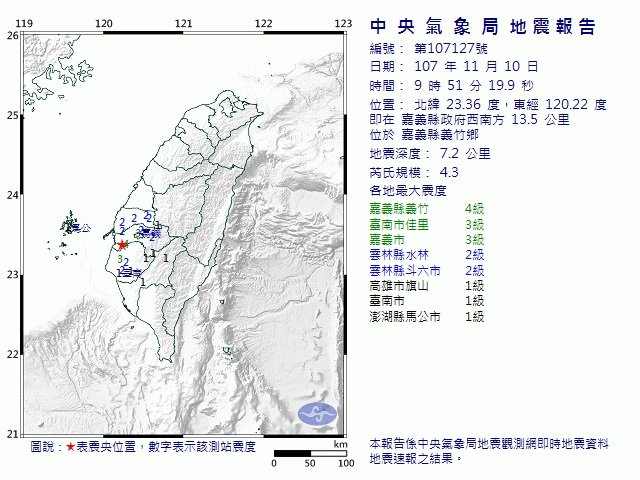 嘉義芮氏規模4.3地震  暫無災情