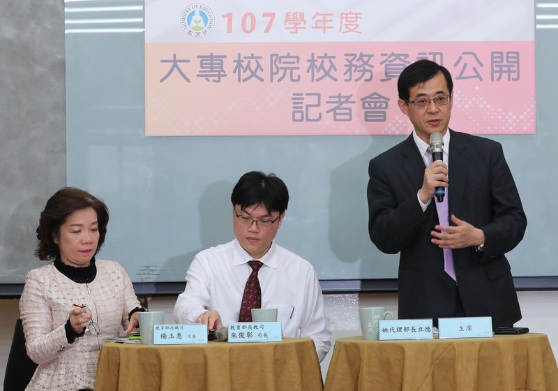 境外生加持 大專校院新生註冊率改善