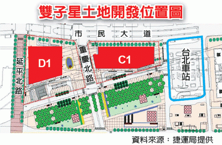 認定恐受中掌控 經部投審會今駁回雙子星案