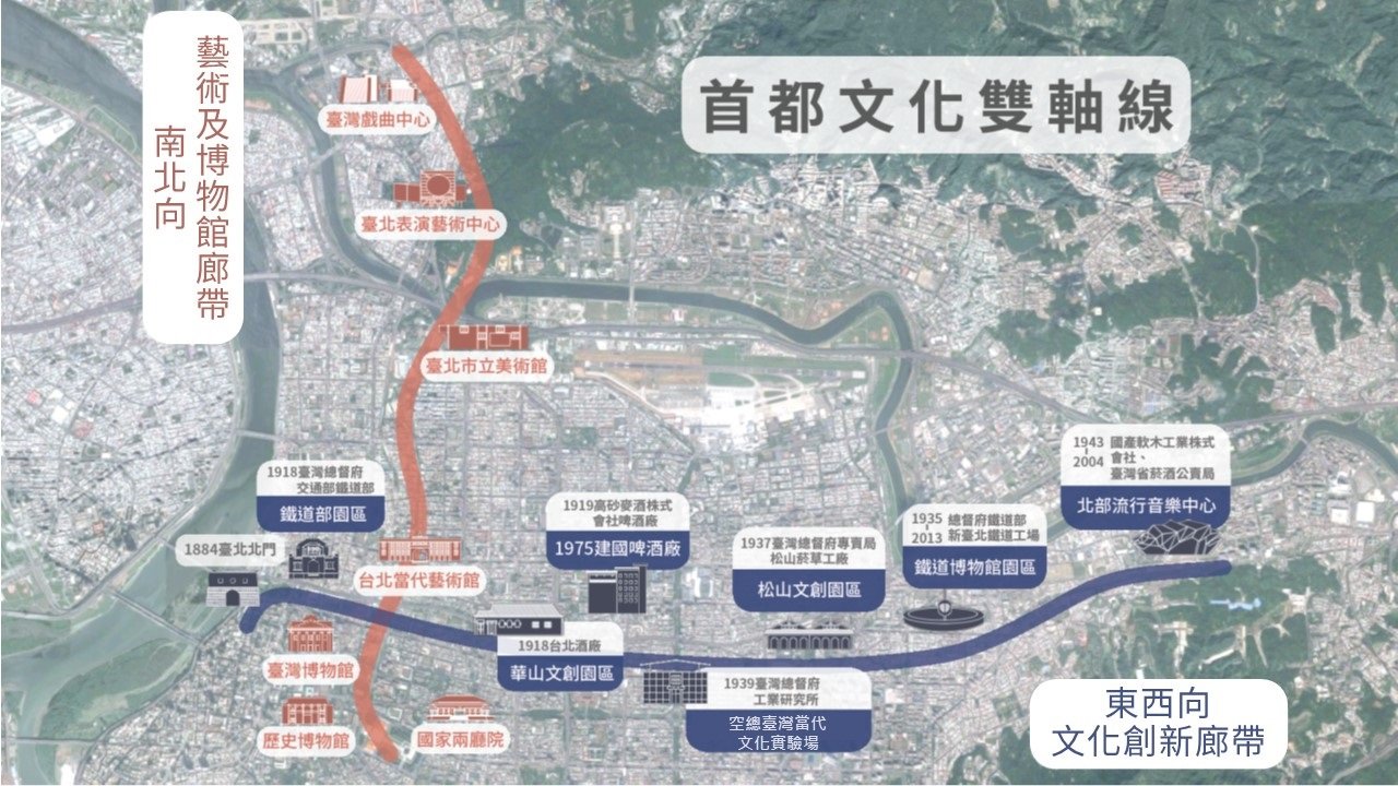 推首都文化雙軸線 文化部提空總、華山雙計畫