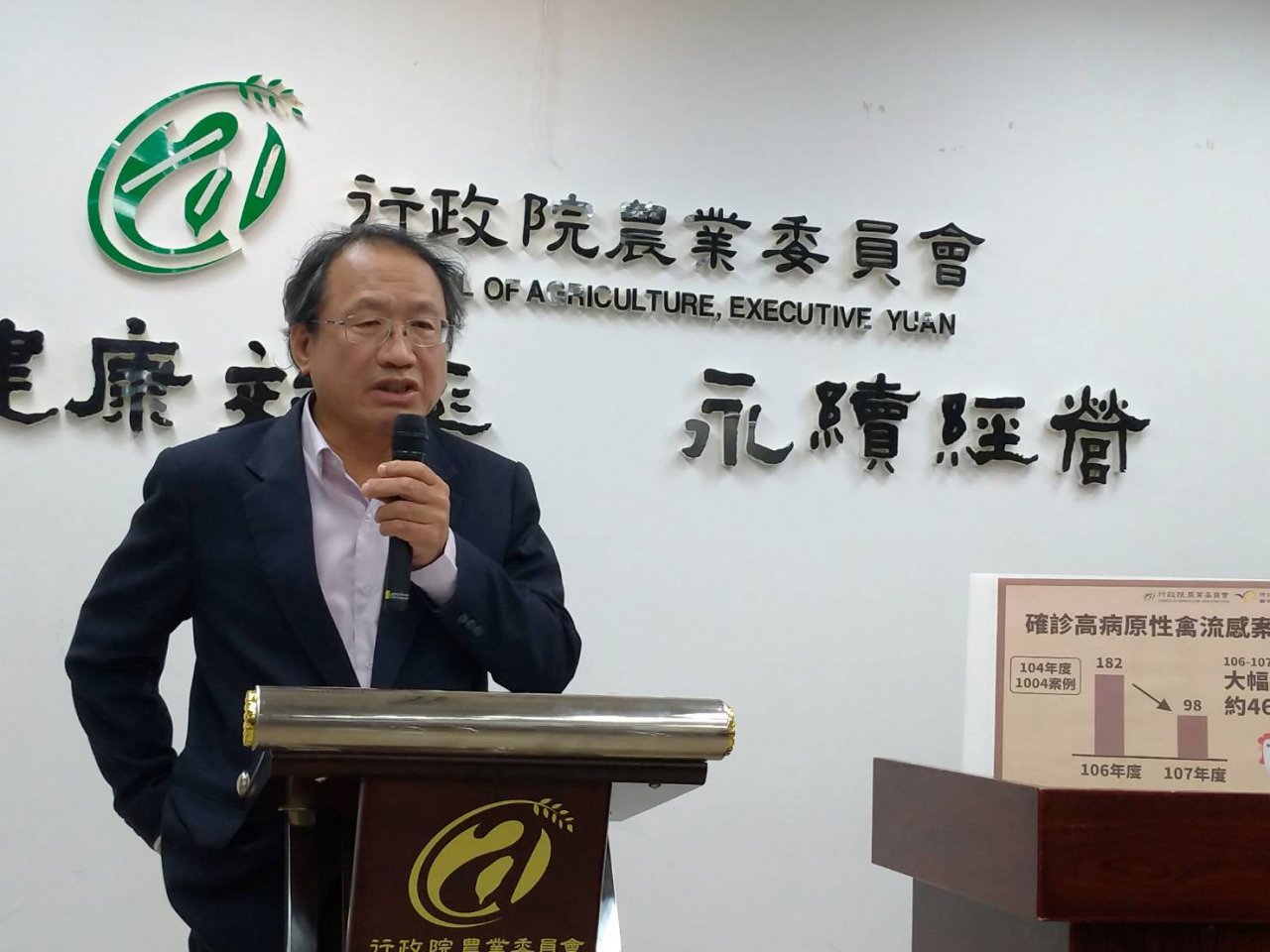 掌控活體豬流向加強防疫 8月起業者未裝GPS開罰