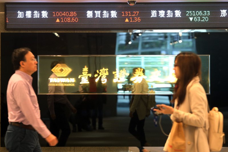 MSCI調升權重台股續上攻 上海商銀唯一新增成分股