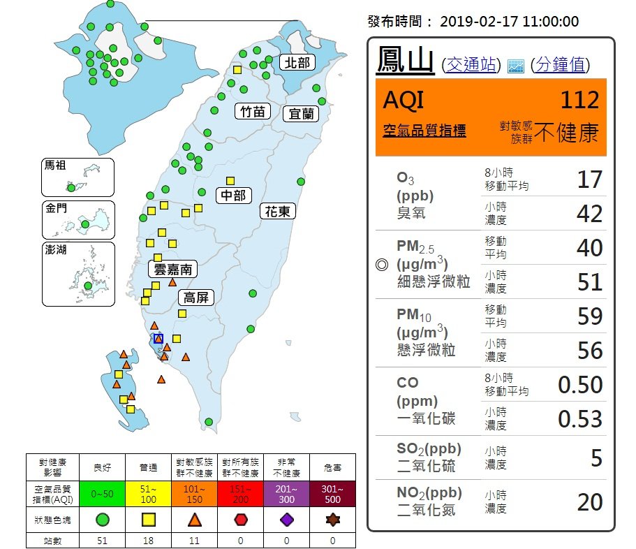 南部擴散條件差 今空品橘色提醒