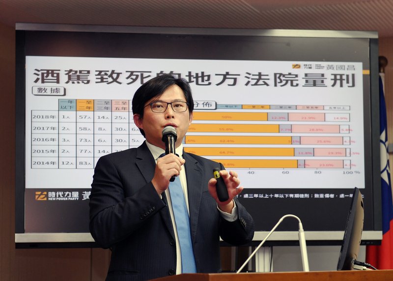 黃國昌：有人在組新政黨 但不是我