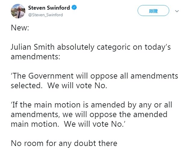 延後脫歐表決 每日電訊報：英政府反對任何修正案