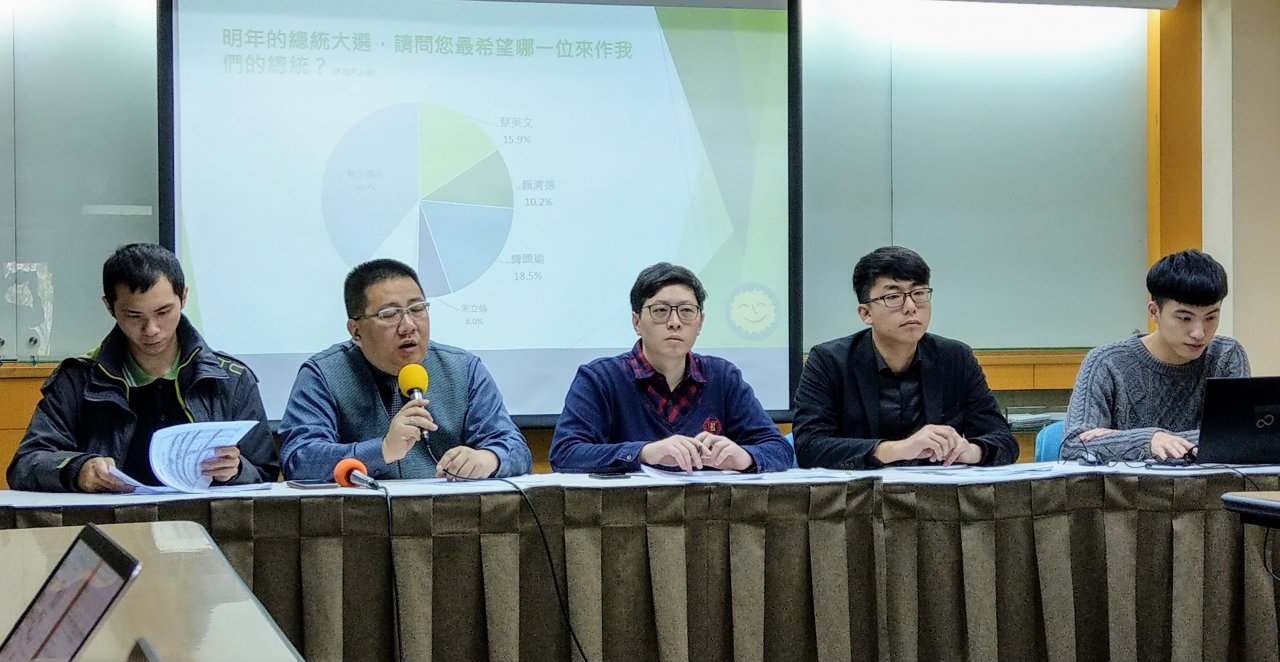 民調：賴清德支持度領先蔡英文11% 獲過半泛藍支持
