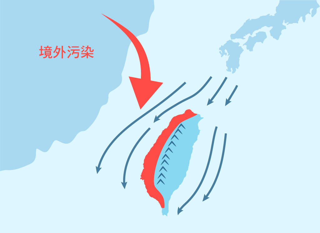 境外空污入夜報到 15日西半部沿海空品恐不佳