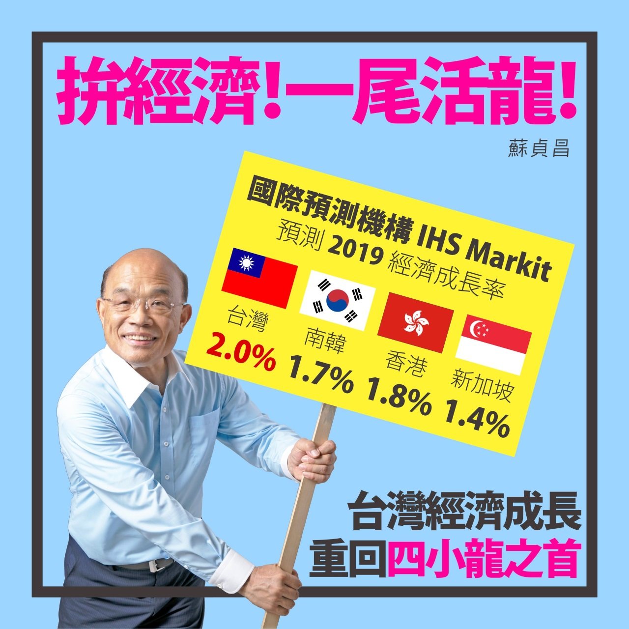 國際預測台灣今年經濟成長率優異 蘇揆：續推福國利民政策