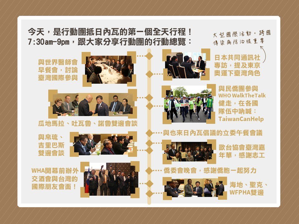 世衛團從早拚到晚 讓世界看見「Taiwan can help」
