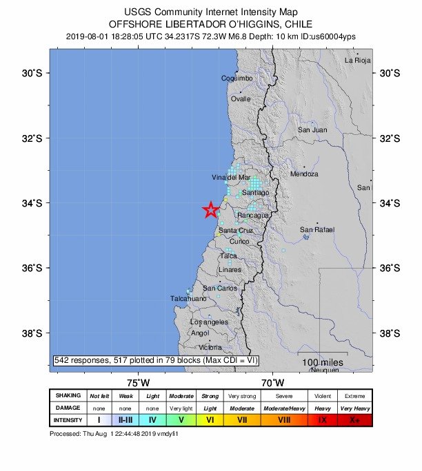 智利外海6.8強震 未有海嘯風險