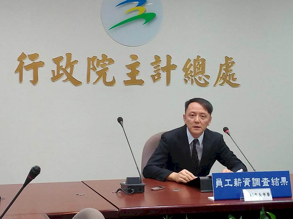 景氣趨緩 上半年總薪資增福為3年最低