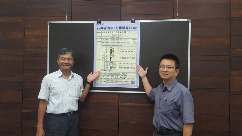 單身婚育租金補貼9/2上路 每月最高5千元