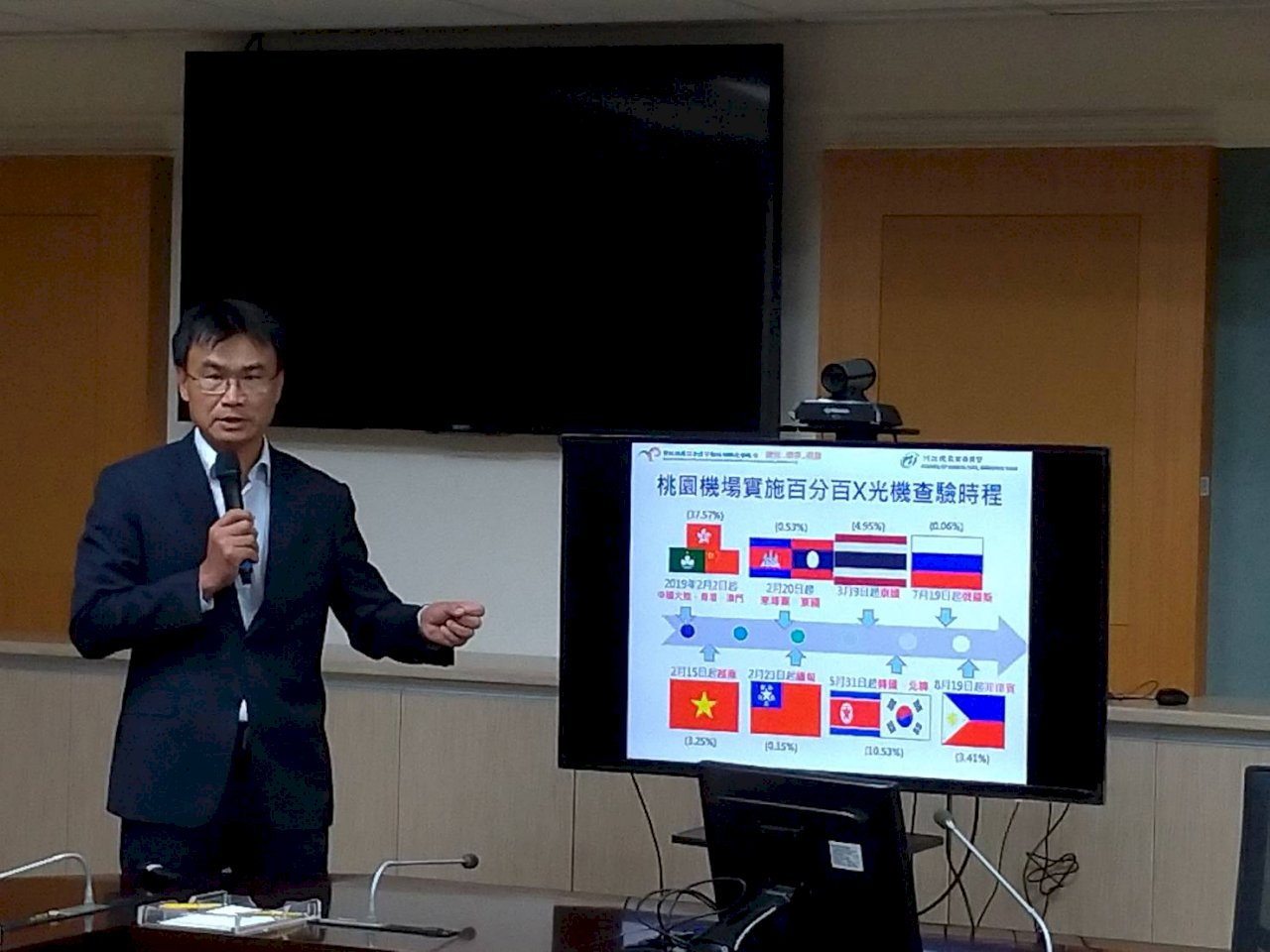 非洲豬瘟東南亞蔓延 手提行李百分百檢查擬擴全亞洲