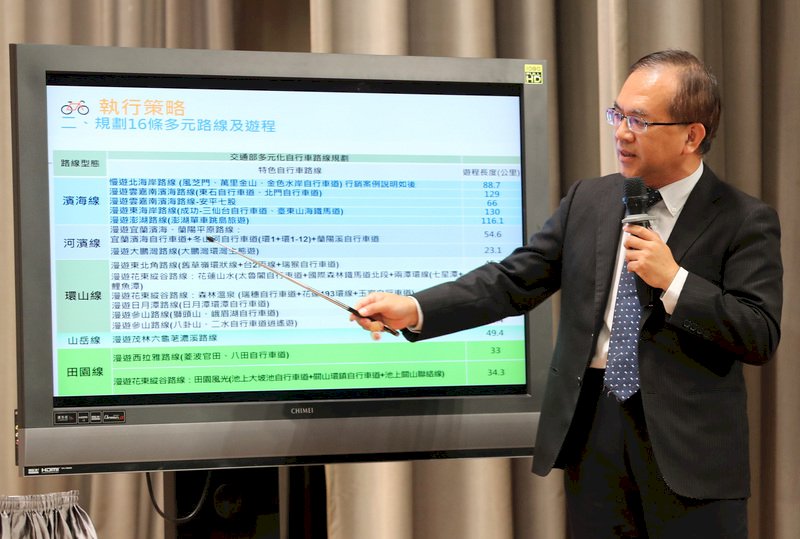政院4年16億 打造自行車道升級計畫