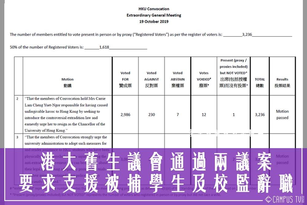 港大畢業生議會壓倒性通過 促林鄭月娥辭任校監