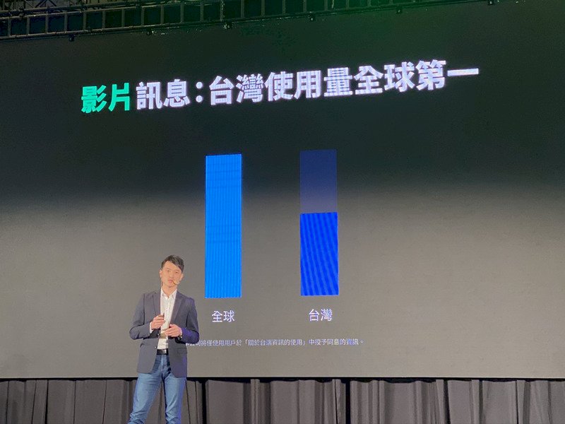 LINE長輩圖文化台灣獨有 影片傳送量世界之冠