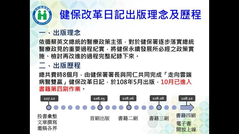政府出版品出第4刷 健保署把健保改革專書改電子版免費讀