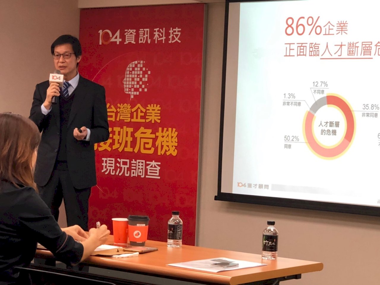 誰是接班人？調查：8成6企業坦言面臨人才斷層