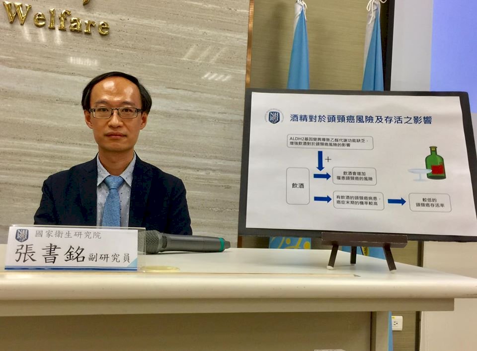 國衛院研究 酒精會增加下咽喉癌風險達19倍