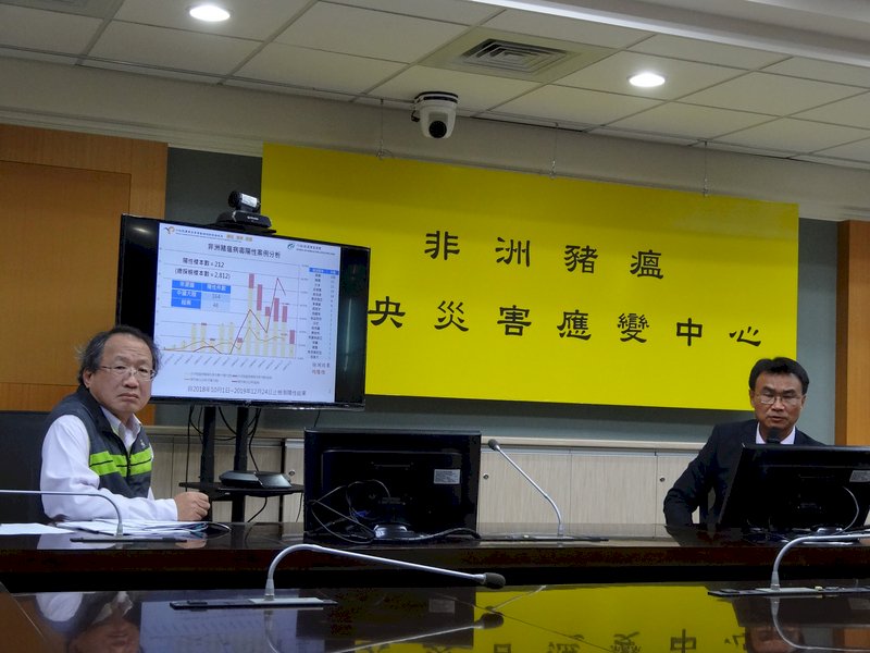 含豬肉飛機餐帶下機遭罰翻案 農委會將上訴