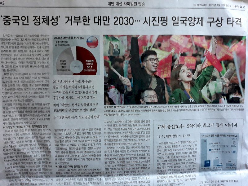 南韓「東亞日報」13日在第二版「台灣大選蔡英文勝出」、專輯版頭條以「拒絕『中國人認同（身分）』的台灣20、30歲年輕一代－－習近平的一國兩制構想遭到打擊」為標題，報導11日總統大選的結果。