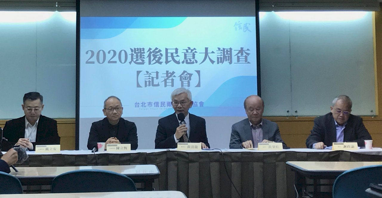 選後最新民調 香港反送中對投票意願影響最大