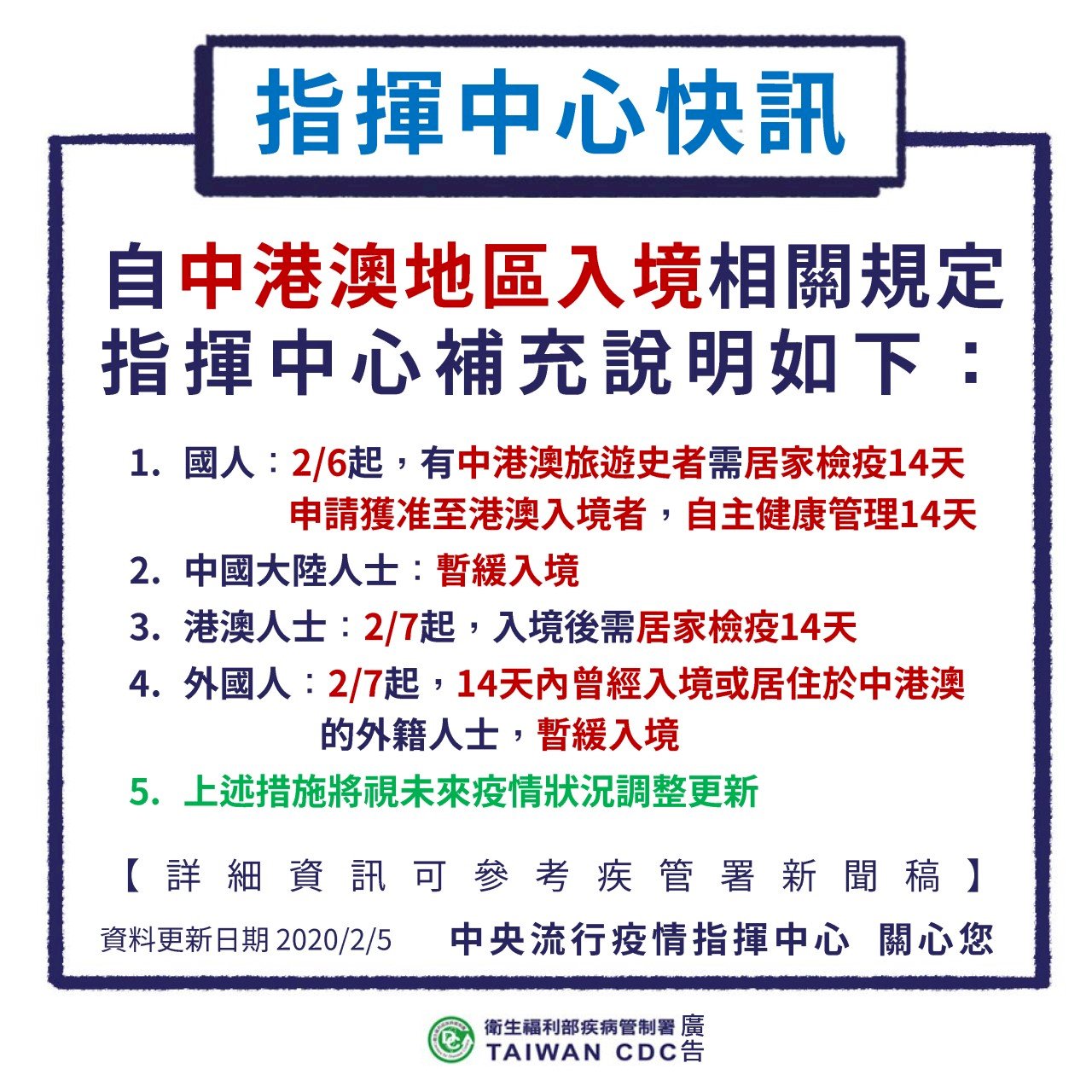 明起中國人士暫緩入境 港澳人士7日起入境需居家檢疫14天