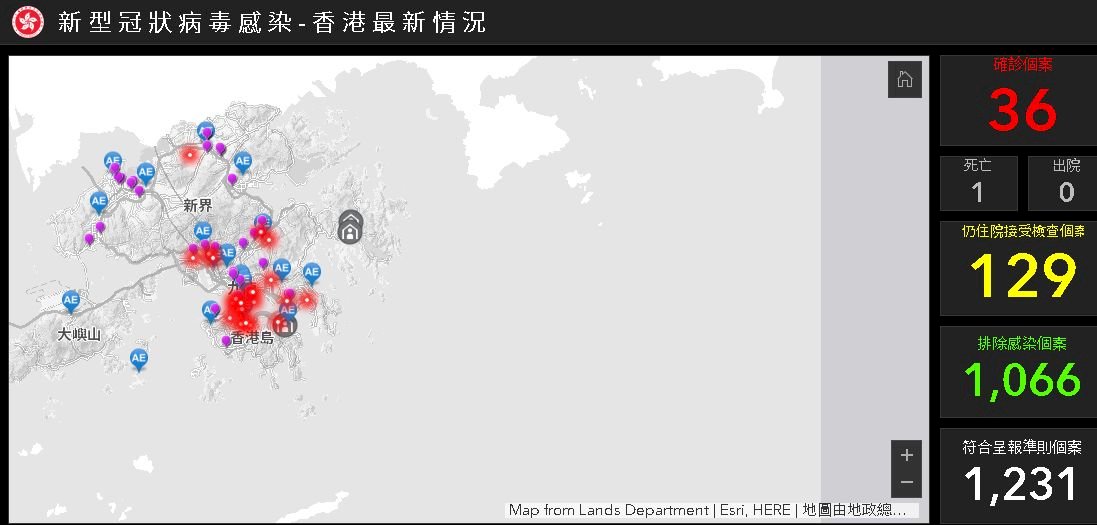 香港累計36宗新型肺炎 同一家族9人感染