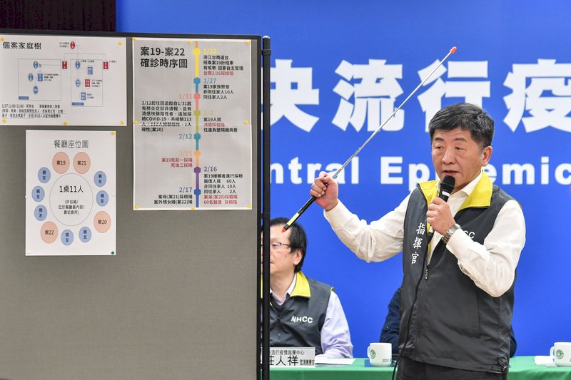 白牌司機增2親人確診 指揮中心懷疑浙江台商乘客為感染源