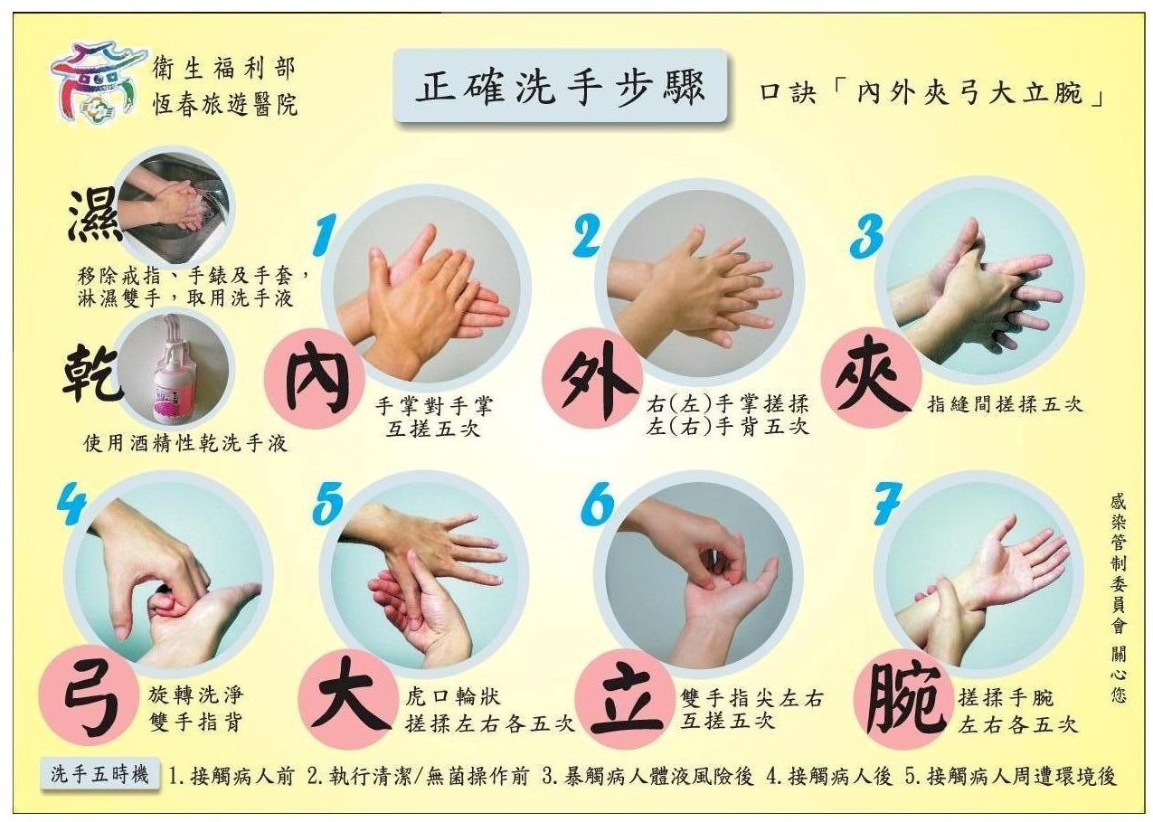 防疫大作戰  醫師強調：只戴口罩不夠