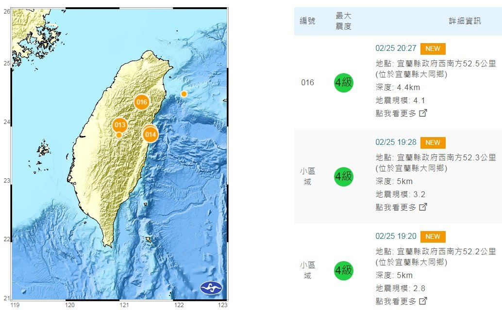 宜蘭連4起淺層地震  氣象局：中央山脈造山現象
