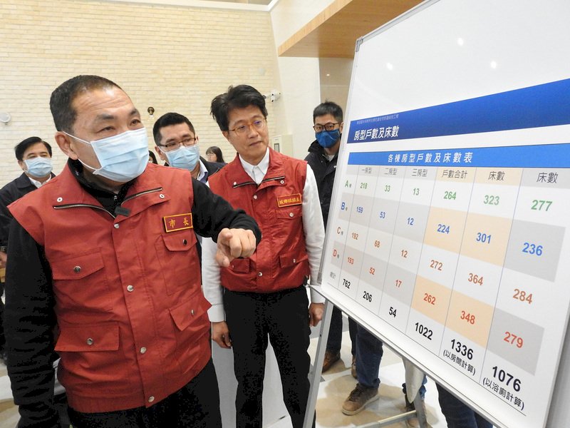 因應若社區感染醫院清空 央北社宅1076床供醫護臨時居住