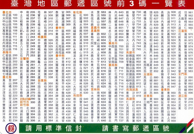 郵遞區號3加3碼 新制明起實施 新聞 Rti 中央廣播電臺