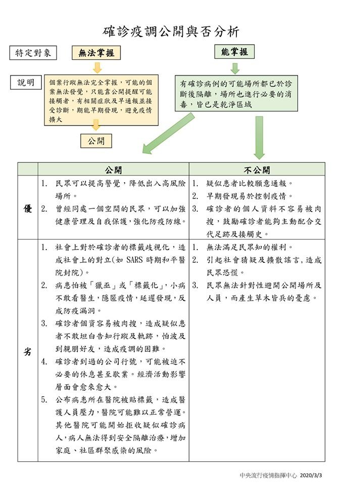 美國安養機構爆疫情 指揮中心：我長照機構有防疫SOP