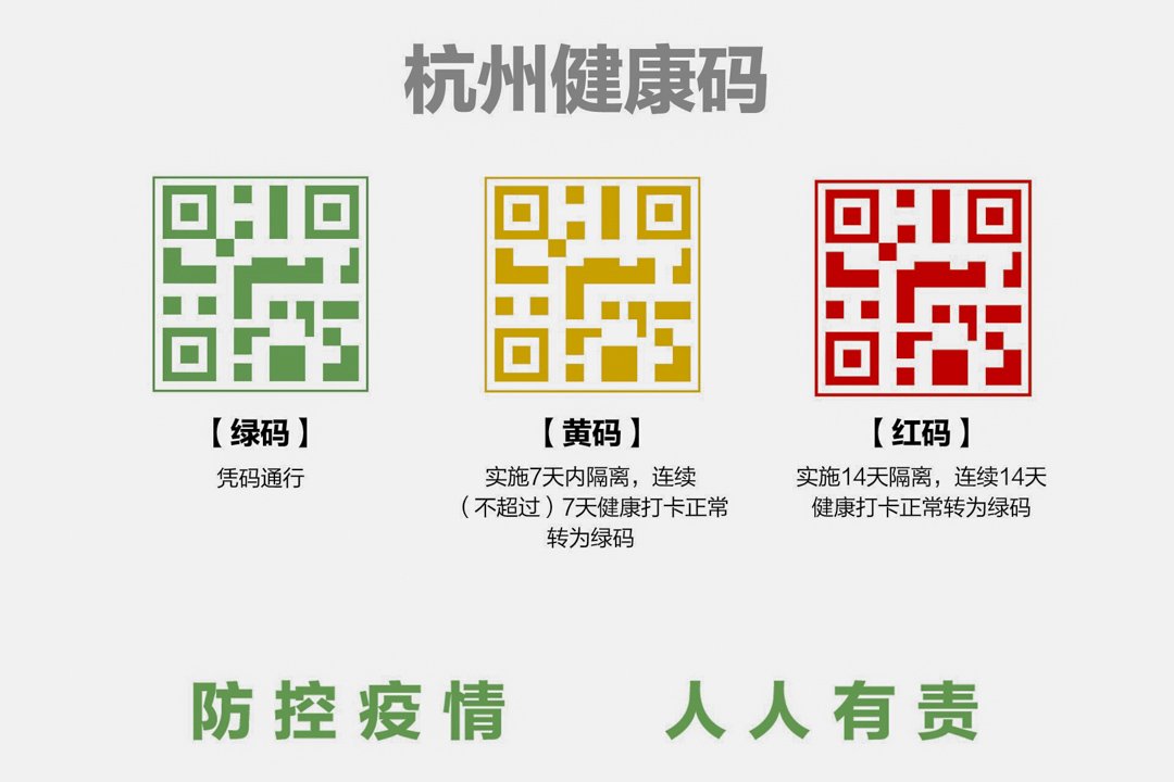 中國學者：健康碼已無合法性 應徹底退場