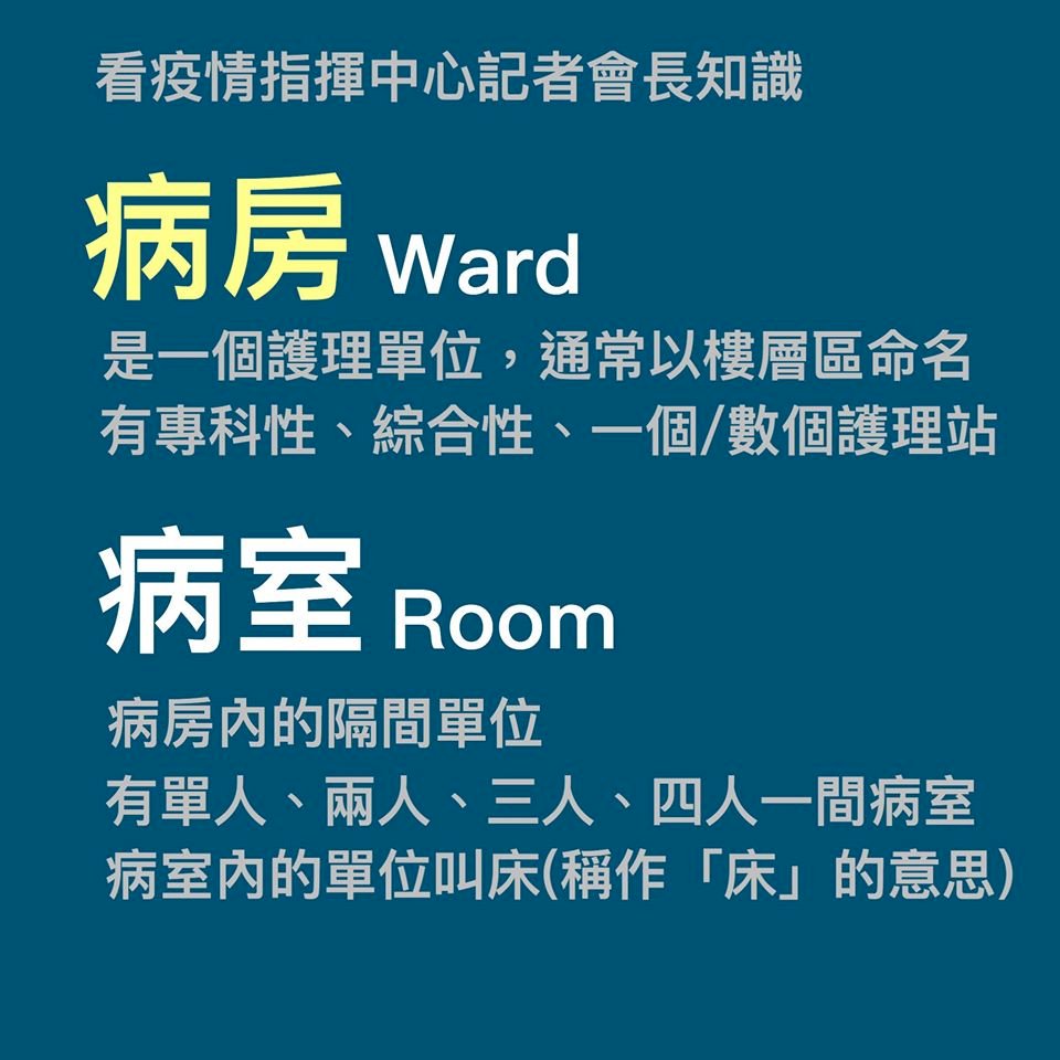 疫情記者會長知識 同病房 不同病室 是什麼 新聞 Rti 中央廣播電臺