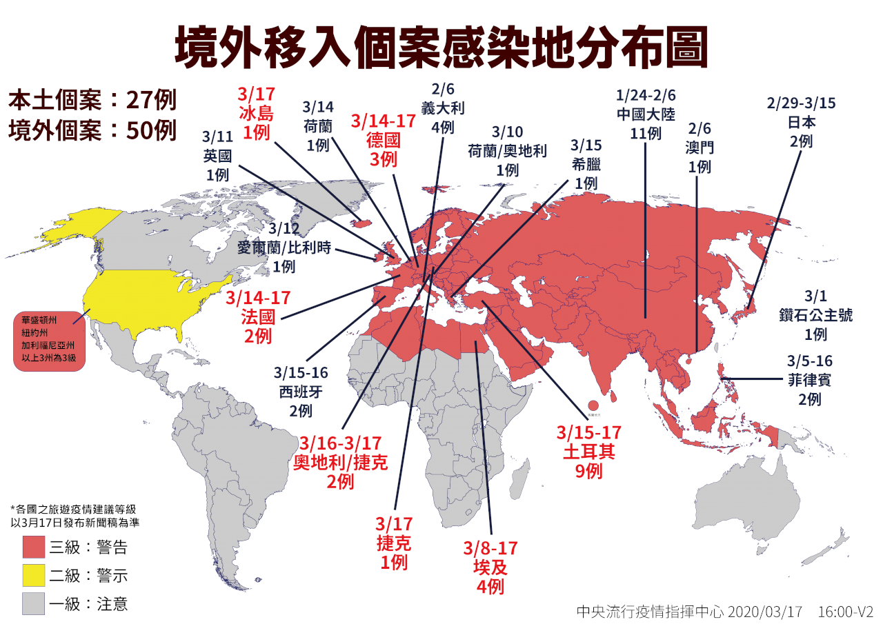 男大生返國確診數百人改線上學習 大學出國管制明實施